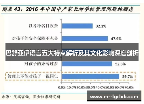 巴舒亚伊语言五大特点解析及其文化影响深度剖析 巴舒亚伊语言五大特点解析及其文化影响深度剖析