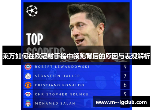 莱万如何在欧冠射手榜中领跑背后的原因与表现解析 莱万如何在欧冠射手榜中领跑背后的原因与表现解析
