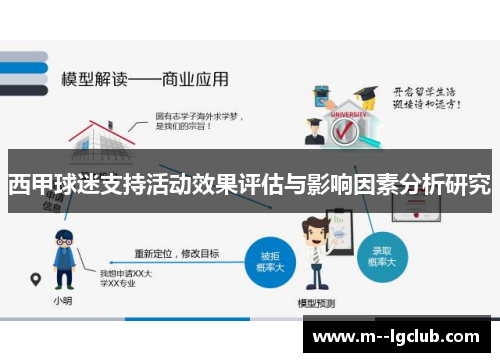 西甲球迷支持活动效果评估与影响因素分析研究 西甲球迷支持活动效果评估与影响因素分析研究