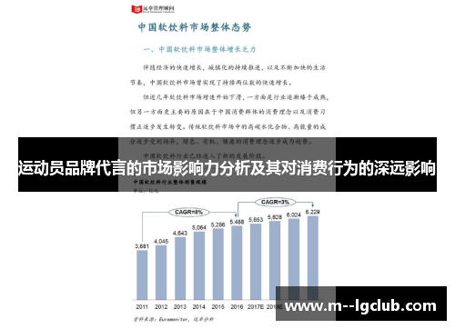 运动员品牌代言的市场影响力分析及其对消费行为的深远影响 运动员品牌代言的市场影响力分析及其对消费行为的深远影响