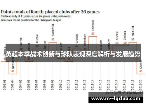 英超本季战术创新与球队表现深度解析与发展趋势