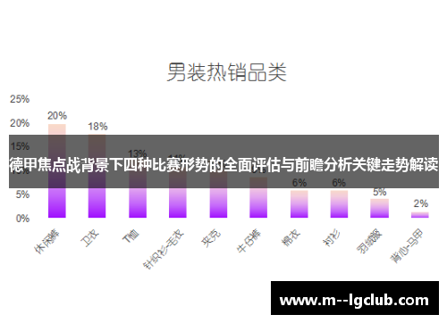 德甲焦点战背景下四种比赛形势的全面评估与前瞻分析关键走势解读 德甲焦点战背景下四种比赛形势的全面评估与前瞻分析关键走势解读