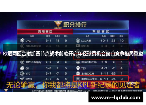 欧冠两回合附加赛节点战术前瞻开启年轻球员机会窗口竞争格局重塑 欧冠两回合附加赛节点战术前瞻开启年轻球员机会窗口竞争格局重塑