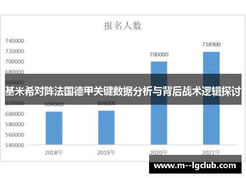 基米希对阵法国德甲关键数据分析与背后战术逻辑探讨 基米希对阵法国德甲关键数据分析与背后战术逻辑探讨